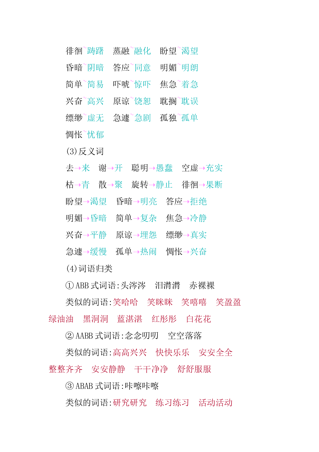 小学语文六年级下册3 第三单元知识小结.docx