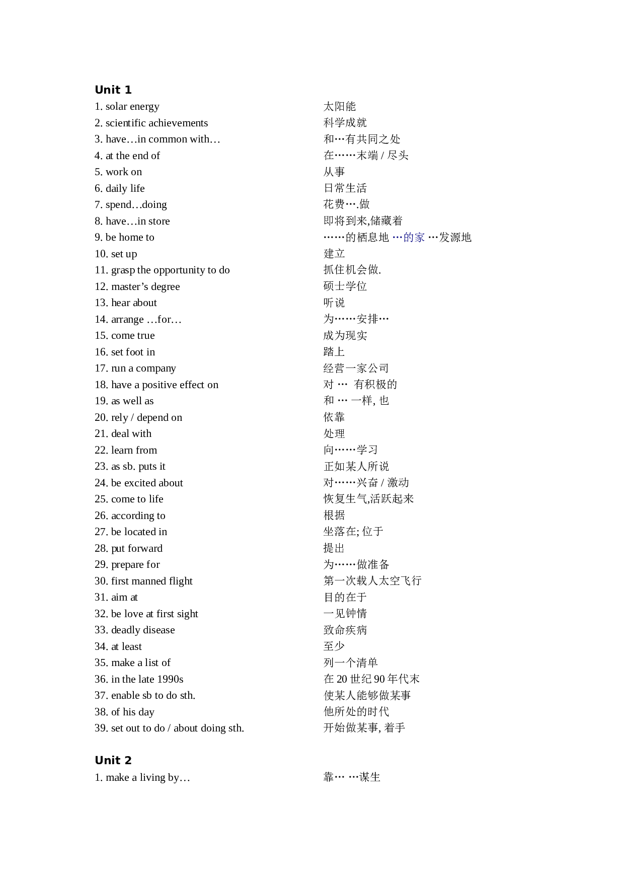 高二第二学期Unit11-15英语词组.doc