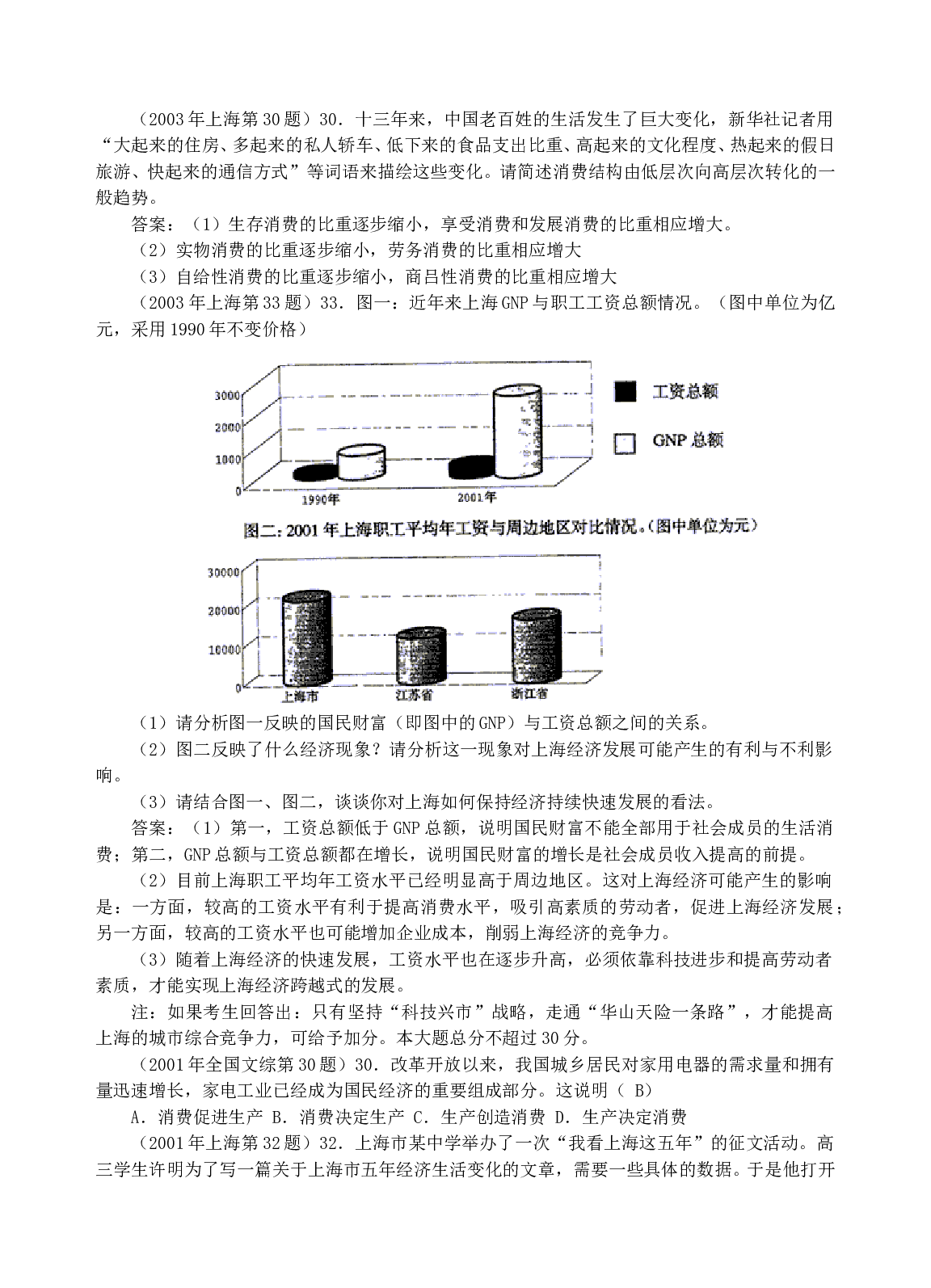 商品服务市场和消费者.doc