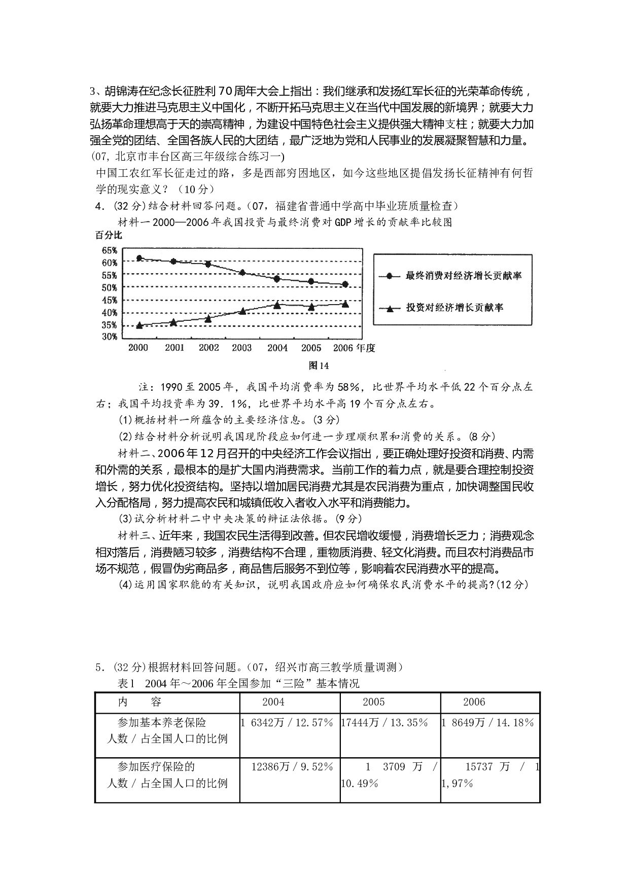 热点问题主观题集锦2.doc