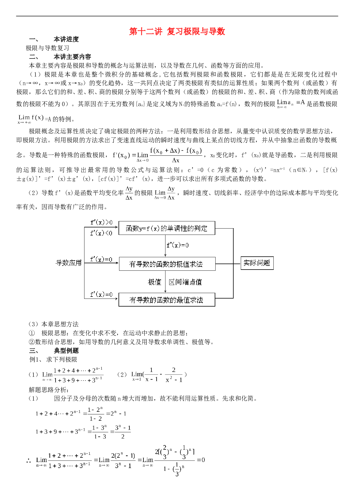 高考数学总复习讲座第十二讲复习极限与导数.doc