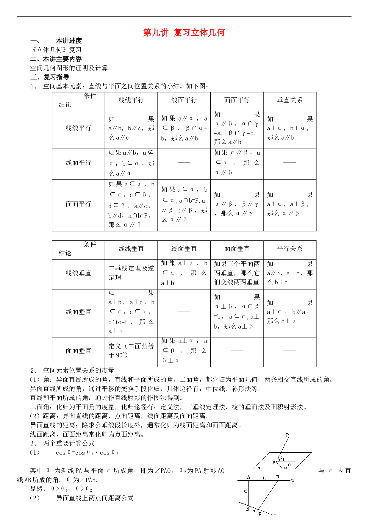 高考数学总复习讲座第九讲复习立体几何.doc