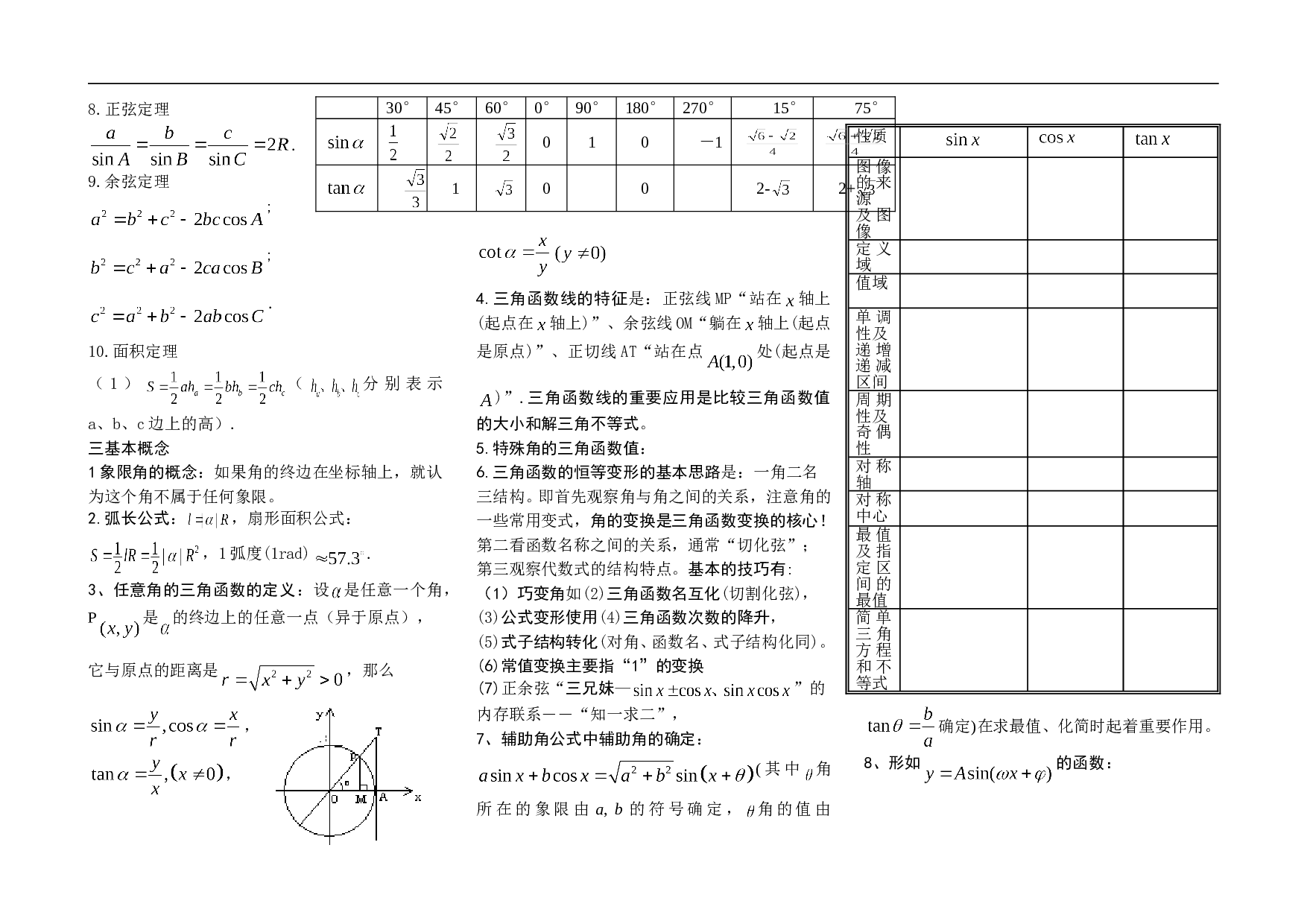 高考数学三角函数测试.doc