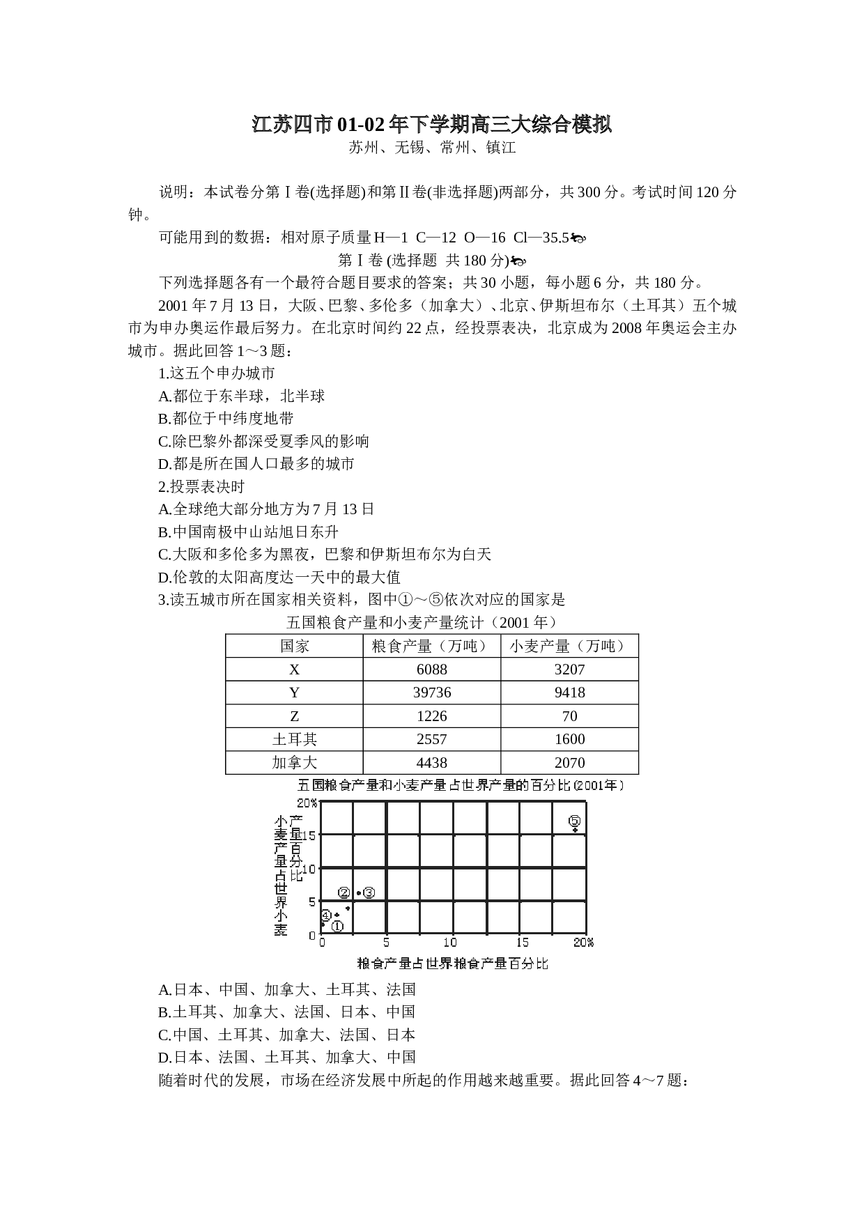 江苏四市01-02年下学期高三大综合模拟.doc