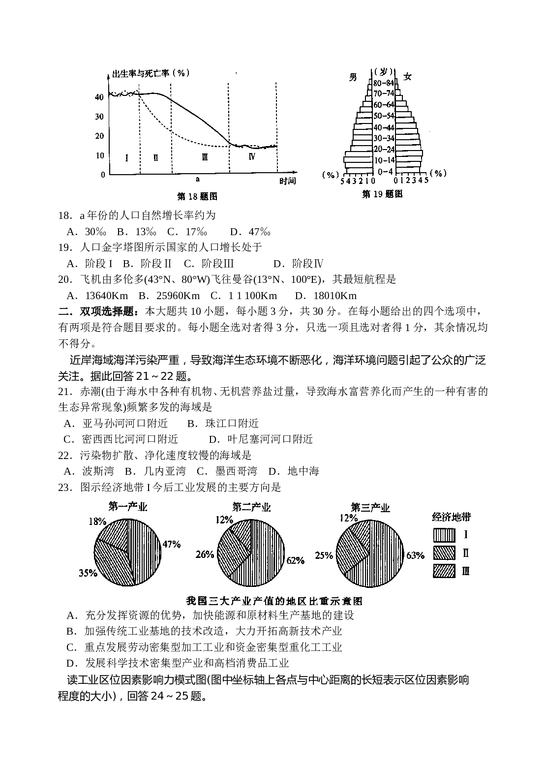 高考地理选择题专项训练6.doc