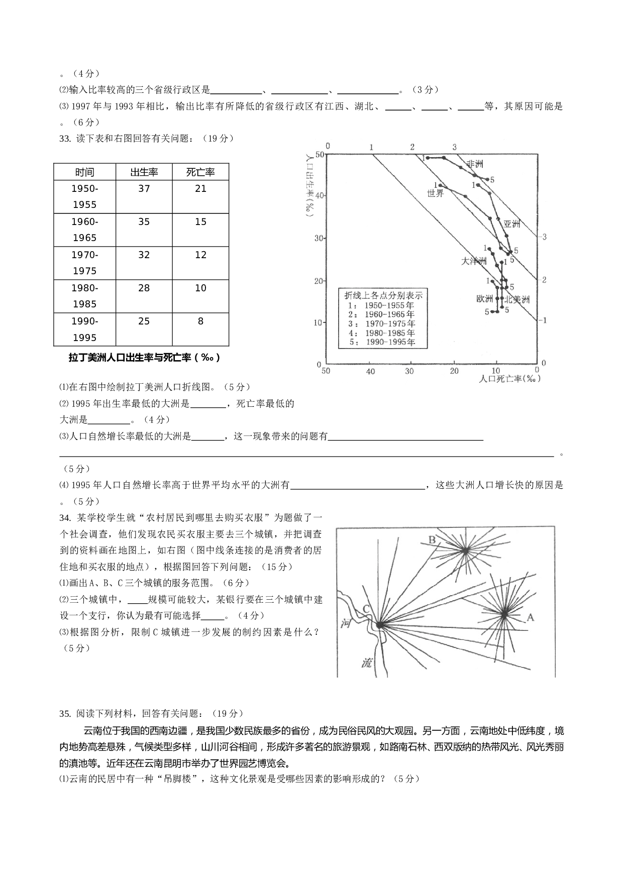 高考地理模拟试卷（一）.doc