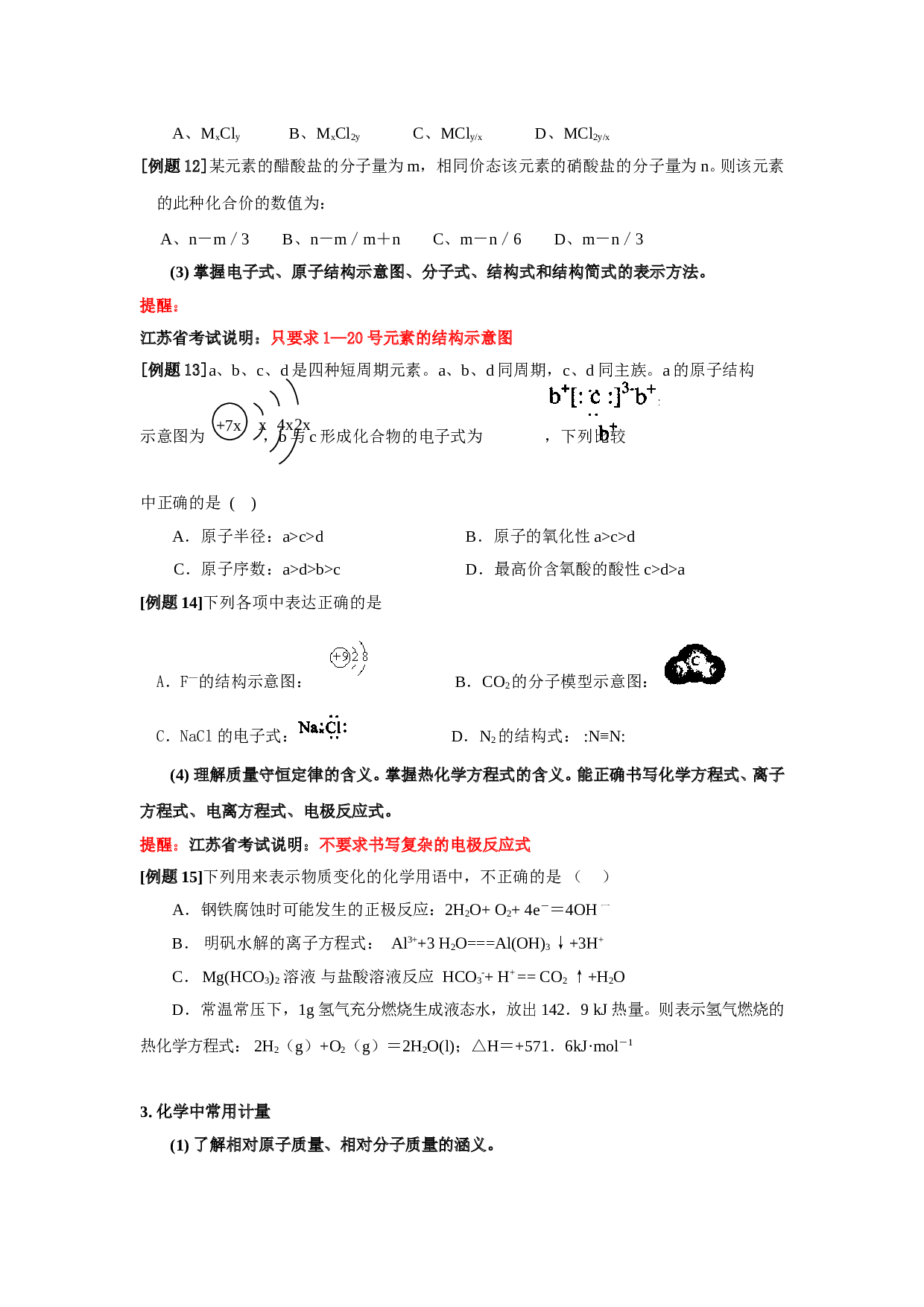 江苏省《考试说明》化学知识点过关.doc