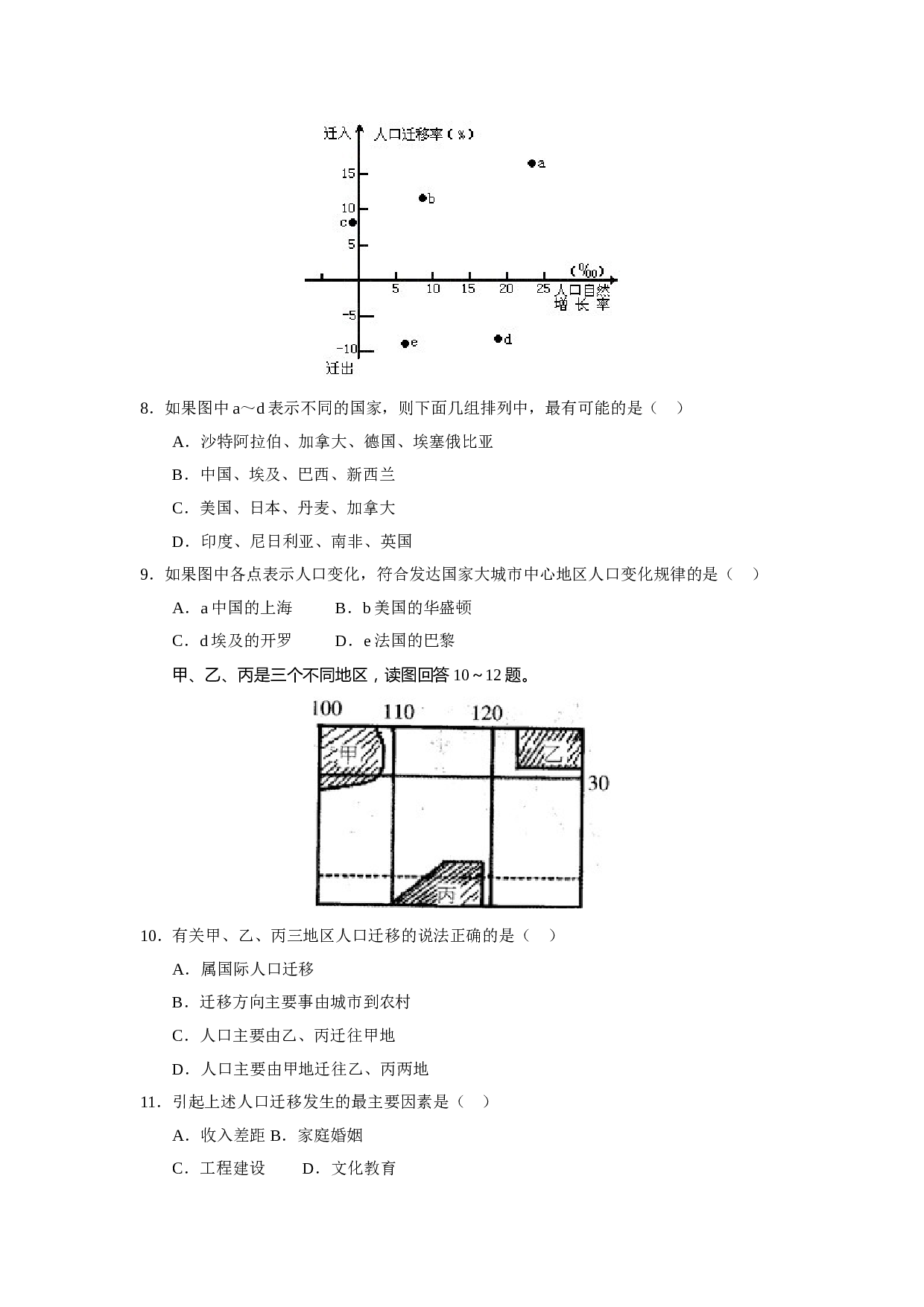 高考地理第一轮复习单元测试（7） &mdash;人口、环境与可持续发展.doc