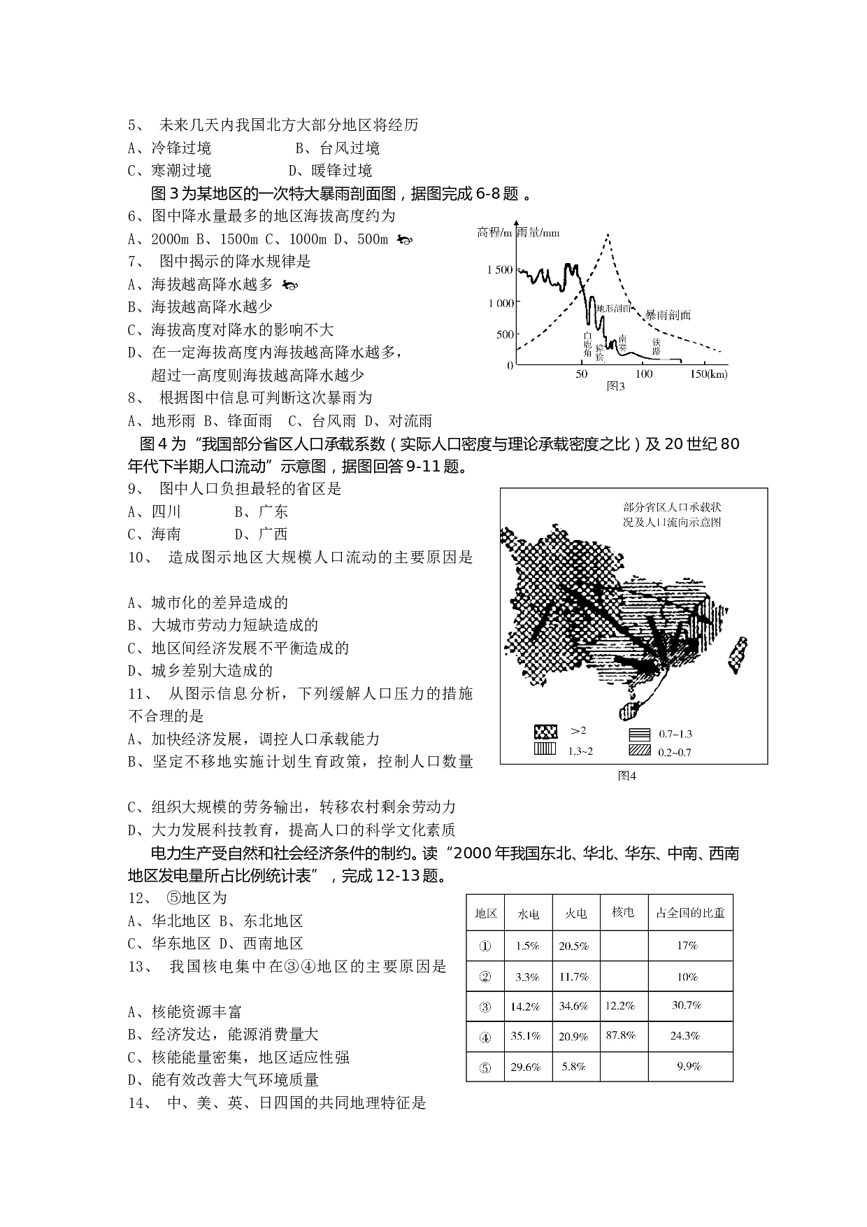 高考地理第一次高考模拟考试.doc