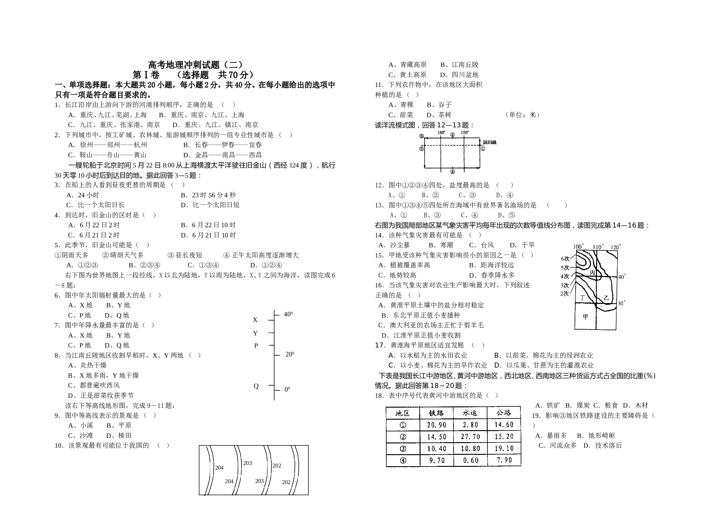 高考地理冲刺试题2.doc