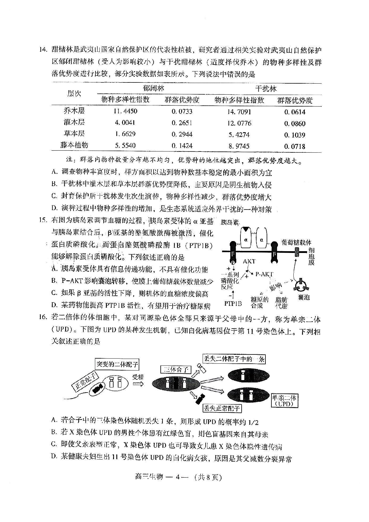 2023届2月福州市普通高中毕业班质量检测生物试卷.pdf