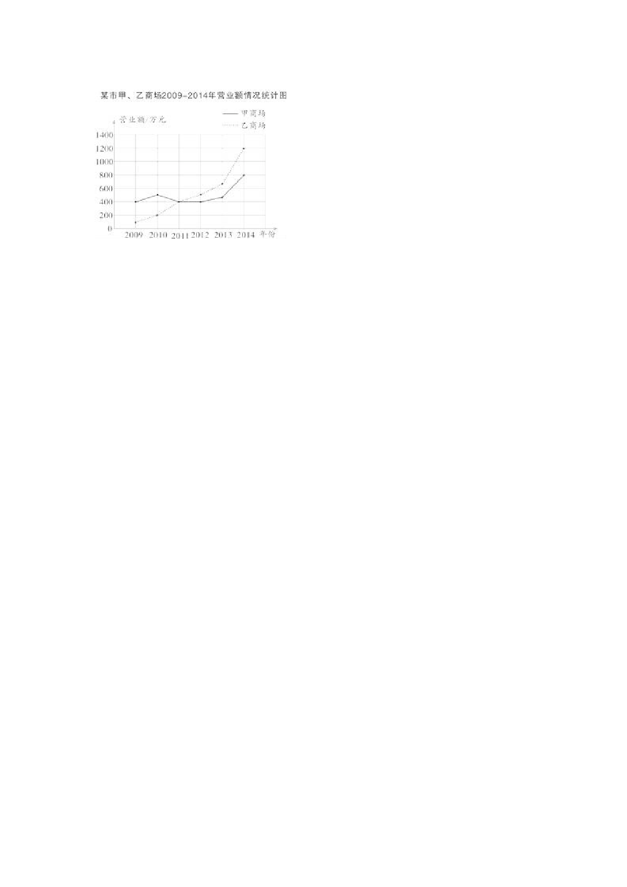 北师大版五年级数学上册 期末测试卷3.doc