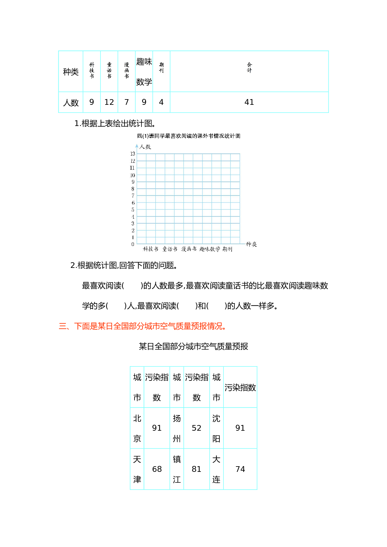 北师大版4年级数学上册第七单元测试卷 条形统计图.doc