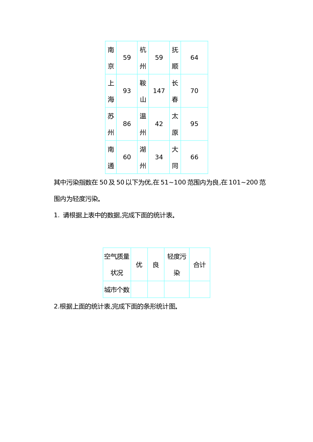 北师大版4年级数学上册第七单元测试卷 条形统计图.doc