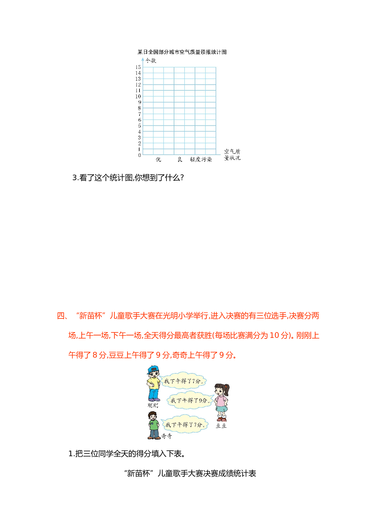 北师大版4年级数学上册第七单元测试卷 条形统计图.doc