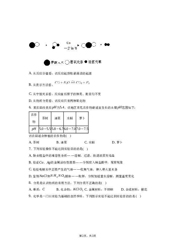 2023年海南省海口长流中学中考化学二模试卷.docx