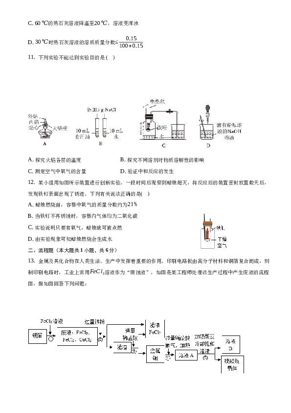 2023年安徽省滁州市定远县义和学校中考化学二模试卷.docx