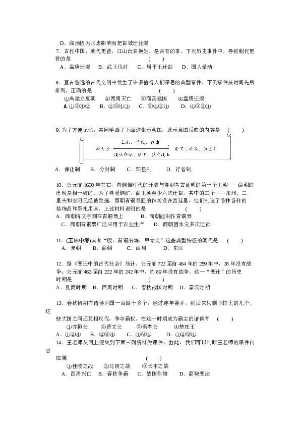 七年级上册历史第2单元夏商周时期-早期国家的产生与社会变革检测题（含答案）.doc