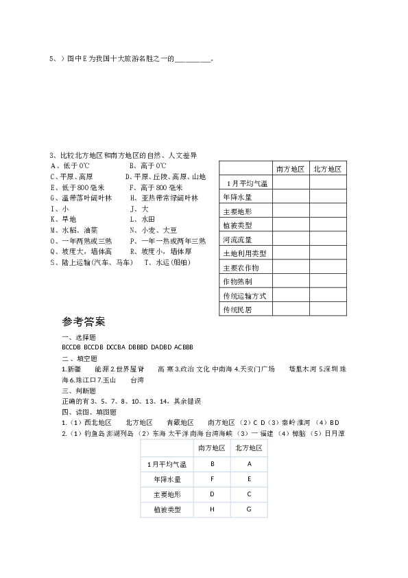 八年级地理下册测试卷4.doc