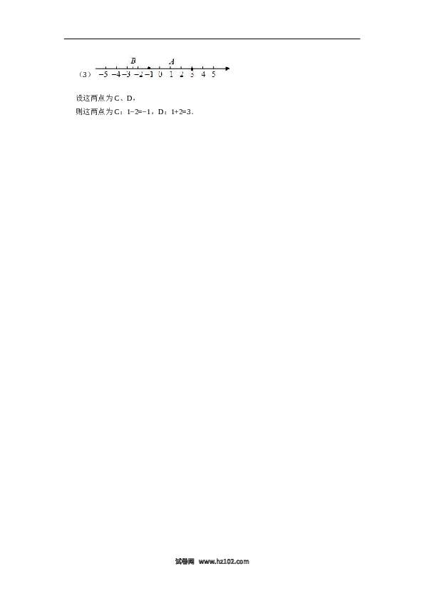 人教版七年级数学上册：1.2.2数轴  同步测试题.doc