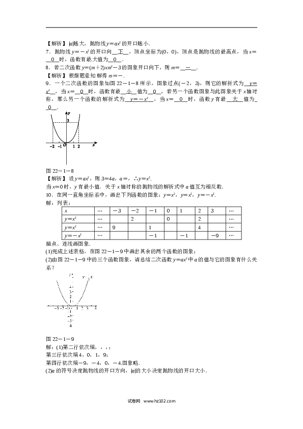 【同步练习】初三数学上册 22.1.2+二次函数y＝ax2的图象和性质同步测试+新人教版.doc