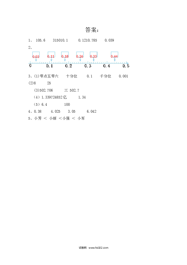 四年级人教版数学下册课时练4.19 整理与复习.docx