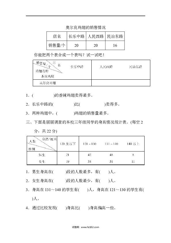 三年级人教版数学下册单元测试卷第3单元复式统计表、达标测试卷.docx