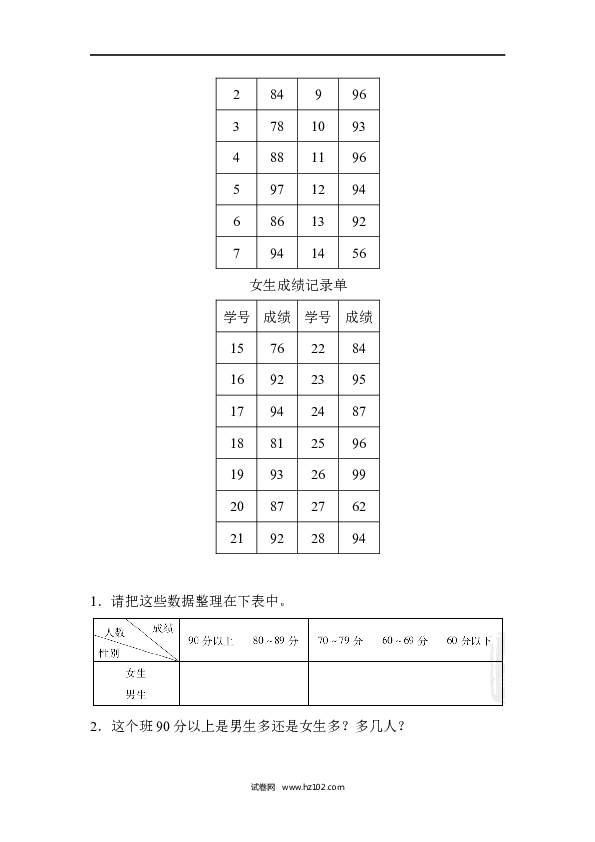 三年级人教版数学下册单元测试卷第3单元复式统计表、达标测试卷.docx