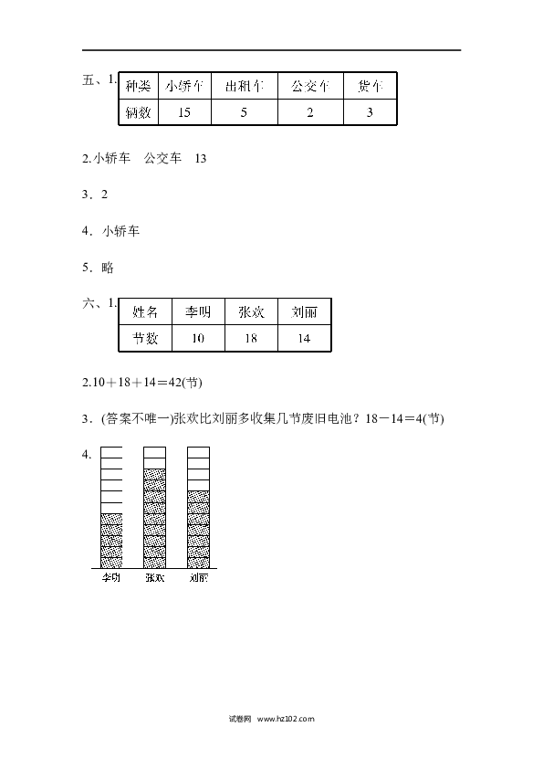 人教版二年级数学下册单元试卷第1单元数据收集整理、过关检测卷.docx