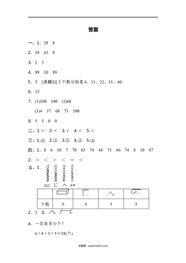 人教版一年级数学下册寒假 暑假模块过关卷(四).docx