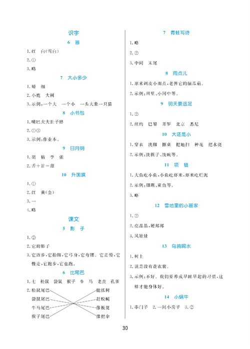 黄冈名卷一年级上册语文部编版同步小阅读（参考答案）.pdf