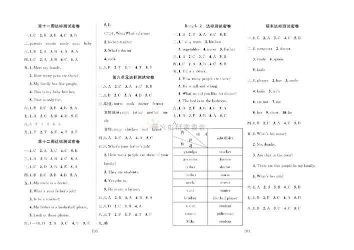 冲刺100分人教版 英语4年级上册试题（参考答案）.pdf