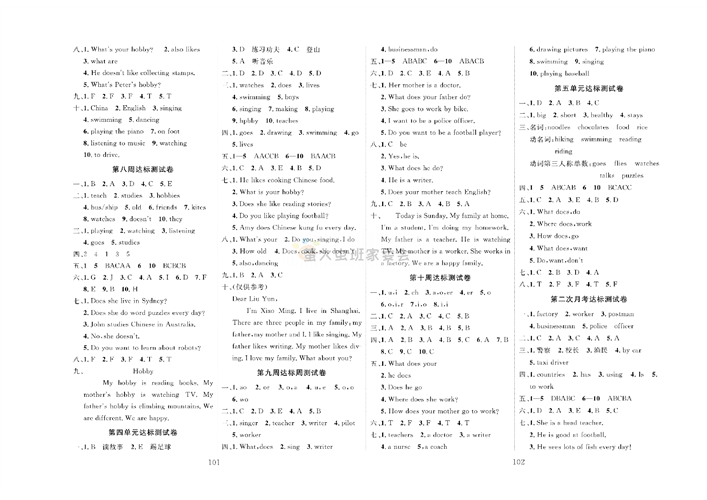 冲刺100分人教版 英语6年级上册试题（参考答案）.pdf