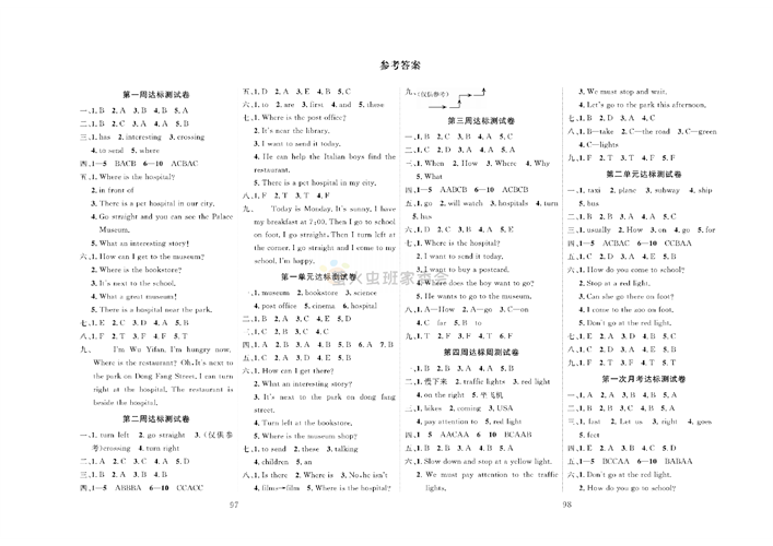 冲刺100分人教版 英语6年级上册试题（参考答案）.pdf