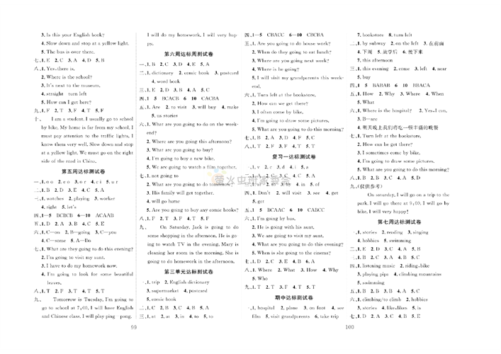 冲刺100分人教版 英语6年级上册试题（参考答案）.pdf