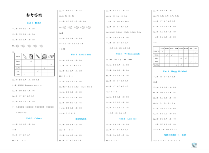 黄冈名卷三年级上册英语人教PEP版 （参考答案）.pdf