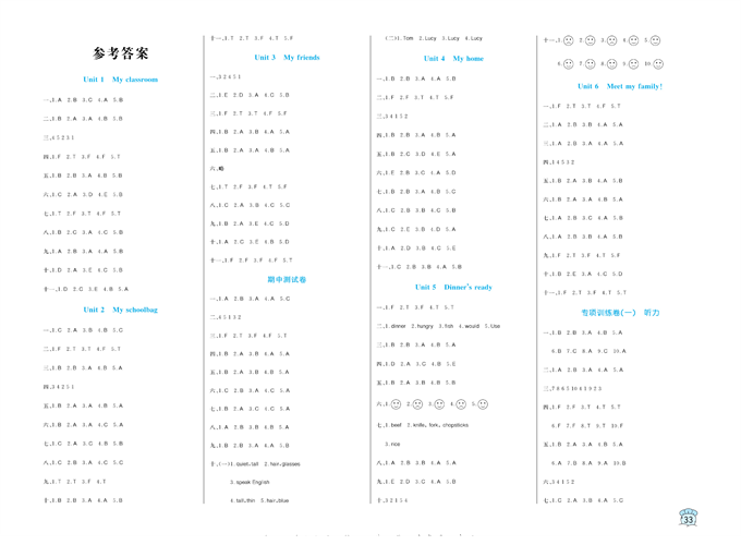 黄冈名卷四年级上册英语人教PEP版 （参考答案）.pdf