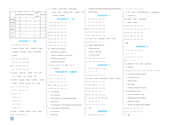 黄冈名卷六年级上册英语人教PEP版（参考答案）.pdf