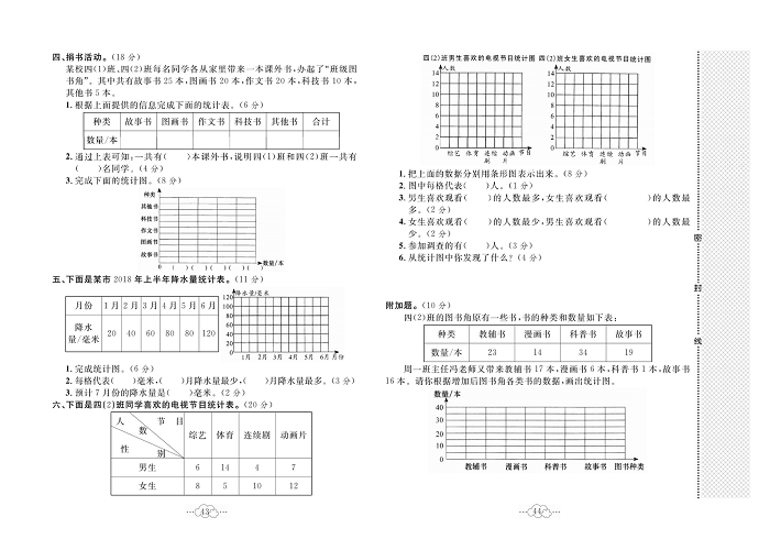 黄冈小复习四年级上册数学人教版_第七单元达标测试卷   测试内容：条形统计图.pdf