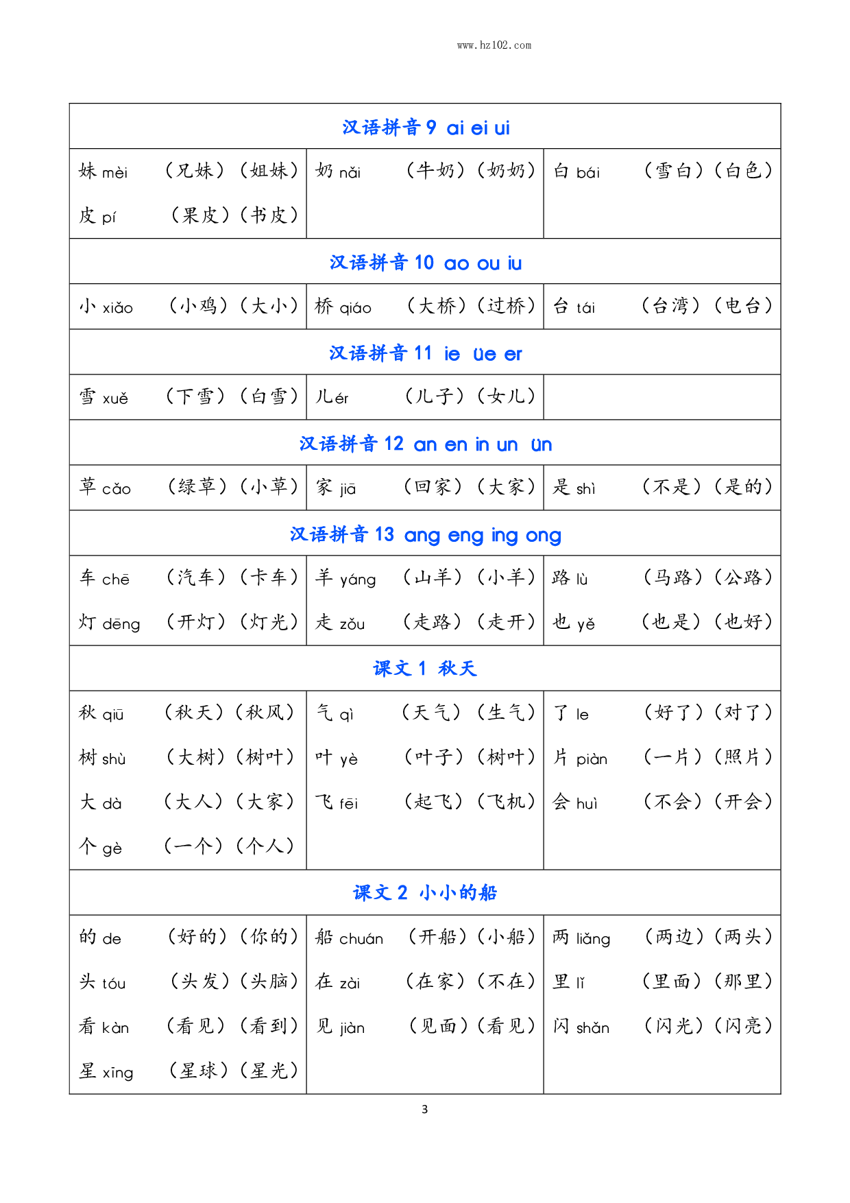 小学语文一年级上册 识字表（含拼音组词）.pdf