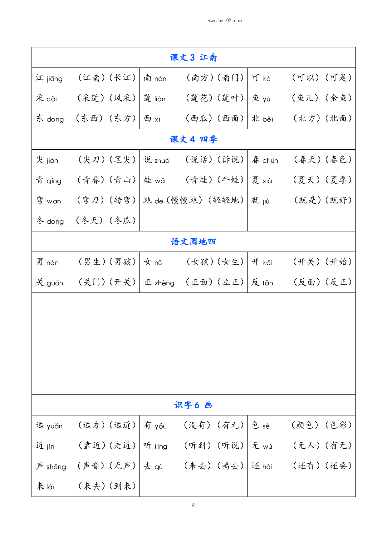 小学语文一年级上册 识字表（含拼音组词）.pdf