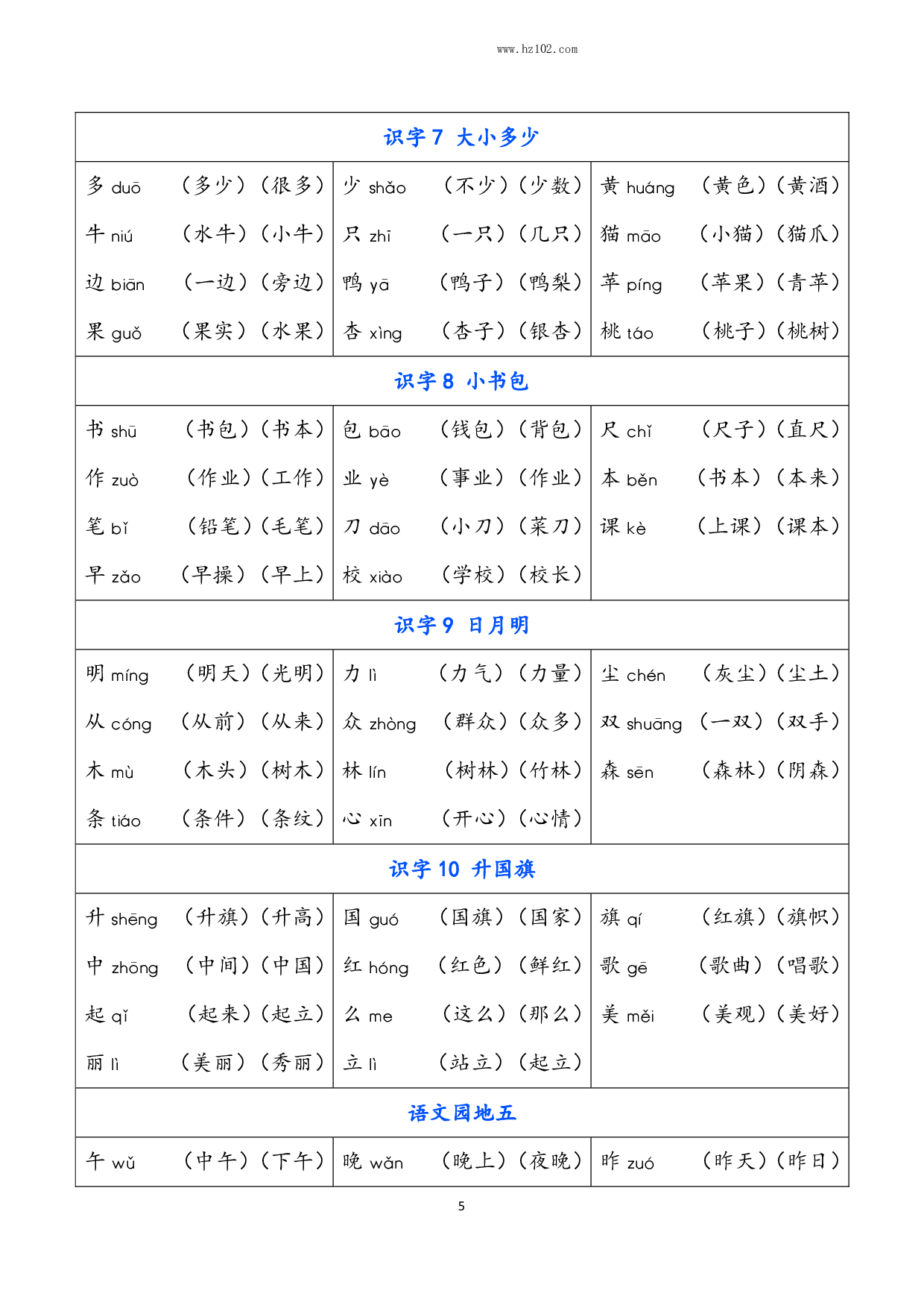 小学语文一年级上册 识字表（含拼音组词）.pdf