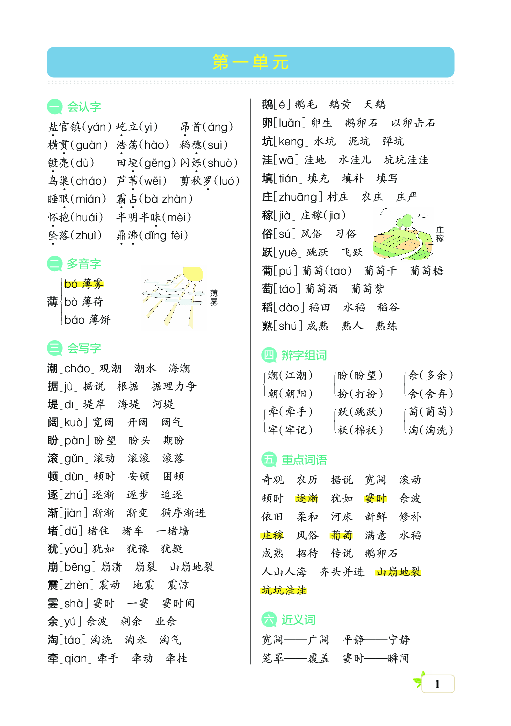 新学期语文4年级（上）核心考点梳理.pdf