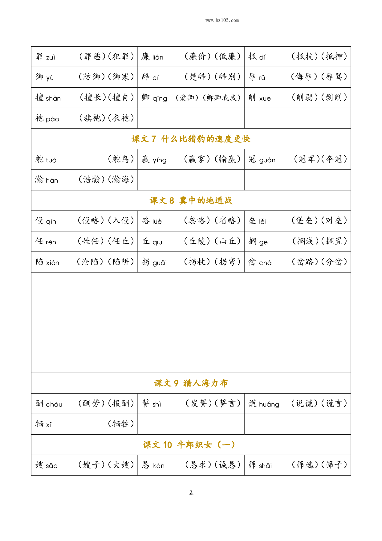 小学语文五年级上册 识字表（含拼音组词）.pdf