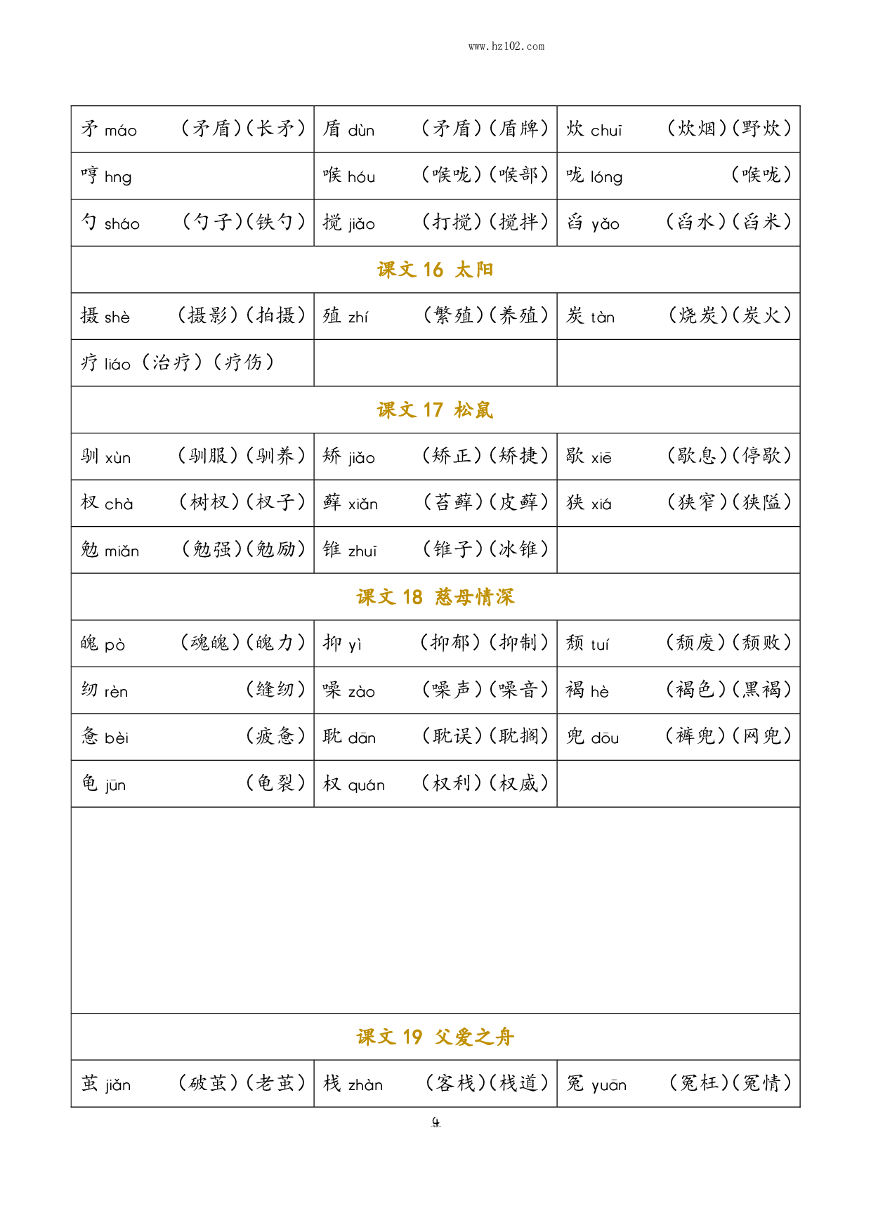 小学语文五年级上册 识字表（含拼音组词）.pdf