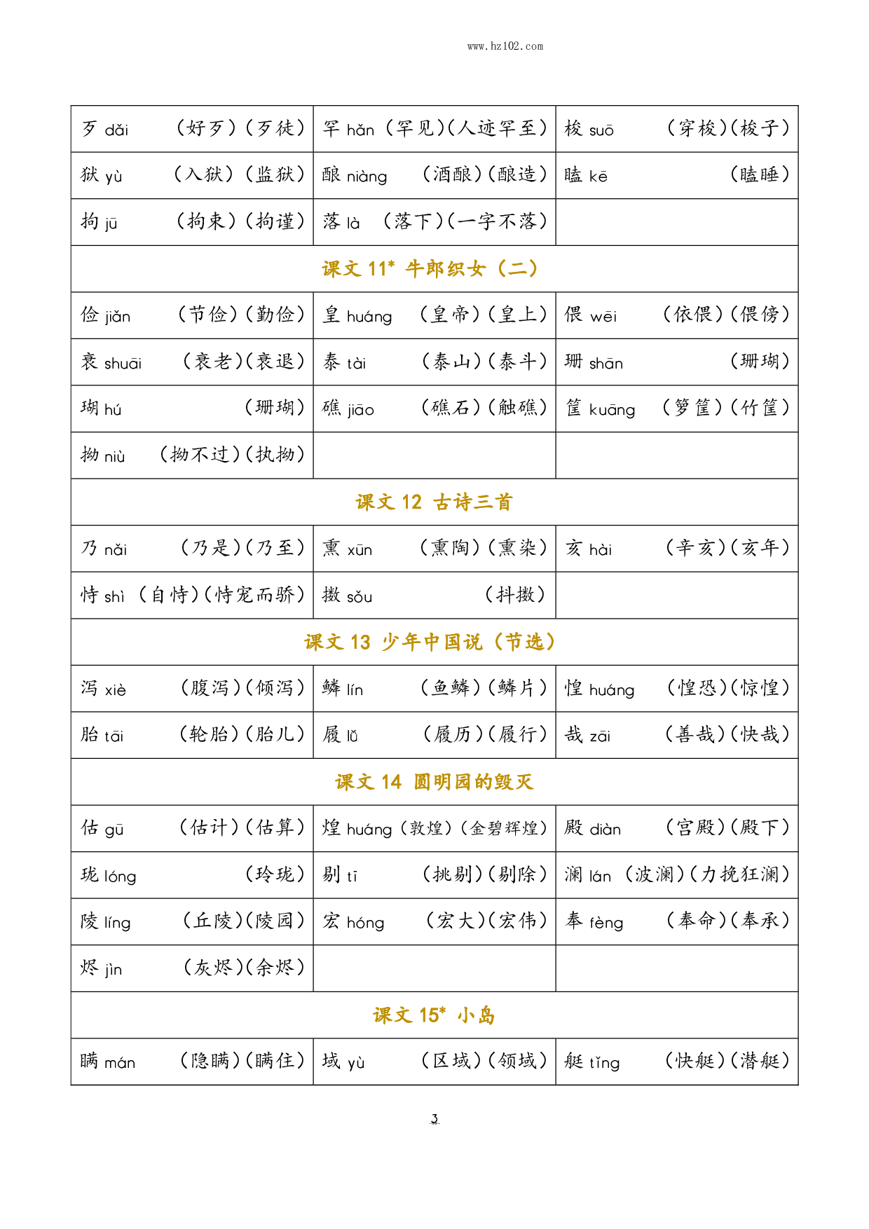 小学语文五年级上册 识字表（含拼音组词）.pdf