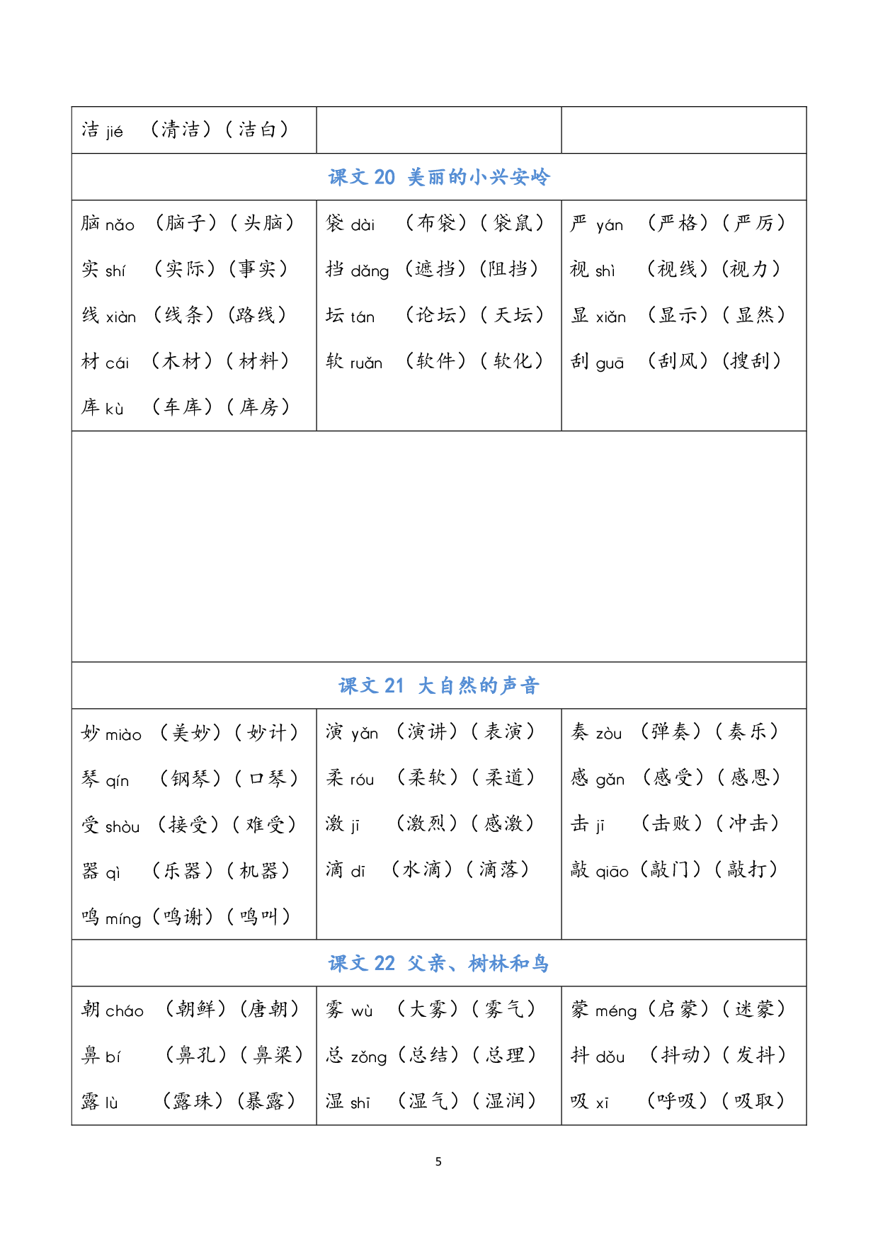 小学语文三年级上册 写字表（含拼音组词）.pdf