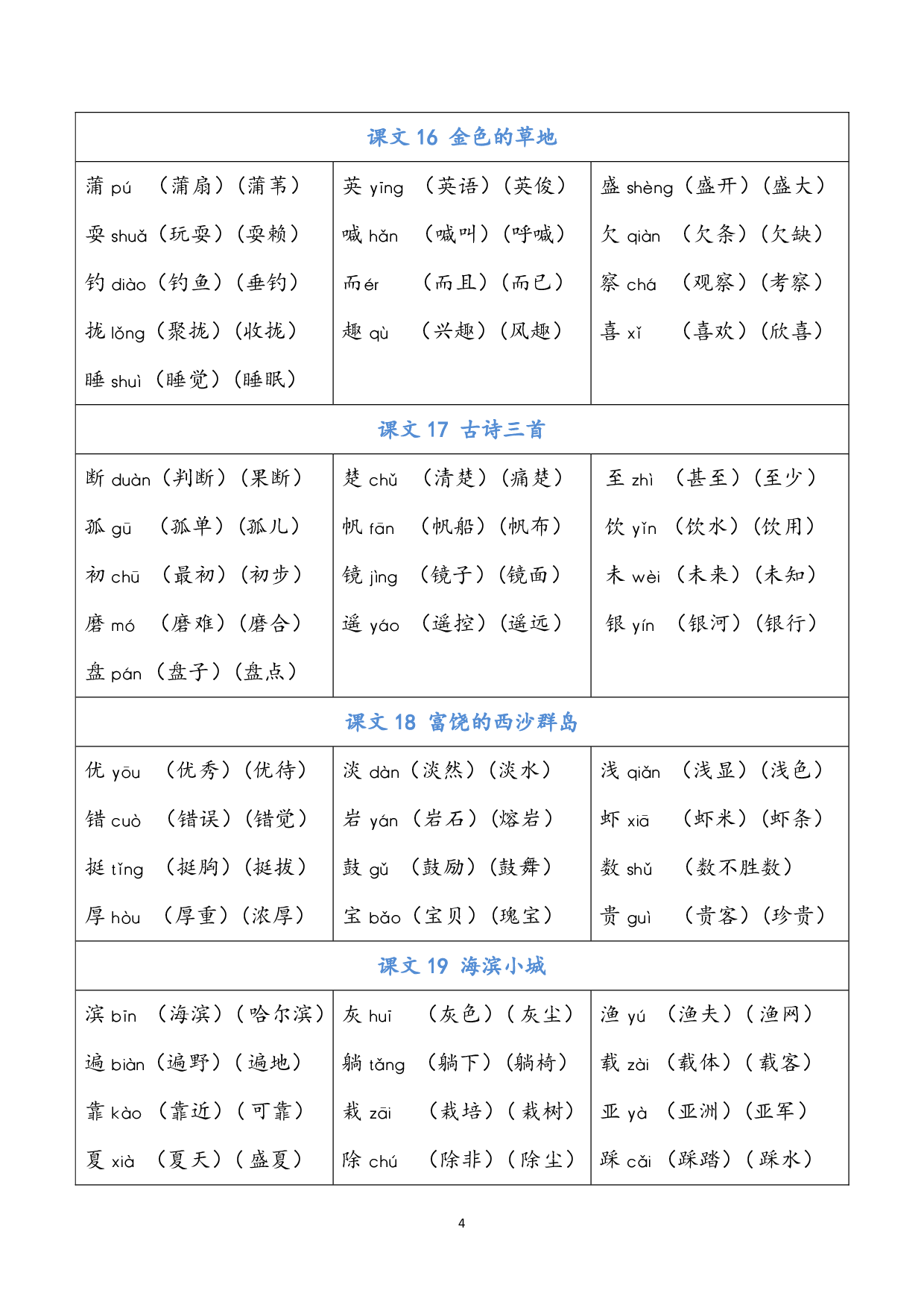 小学语文三年级上册 写字表（含拼音组词）.pdf