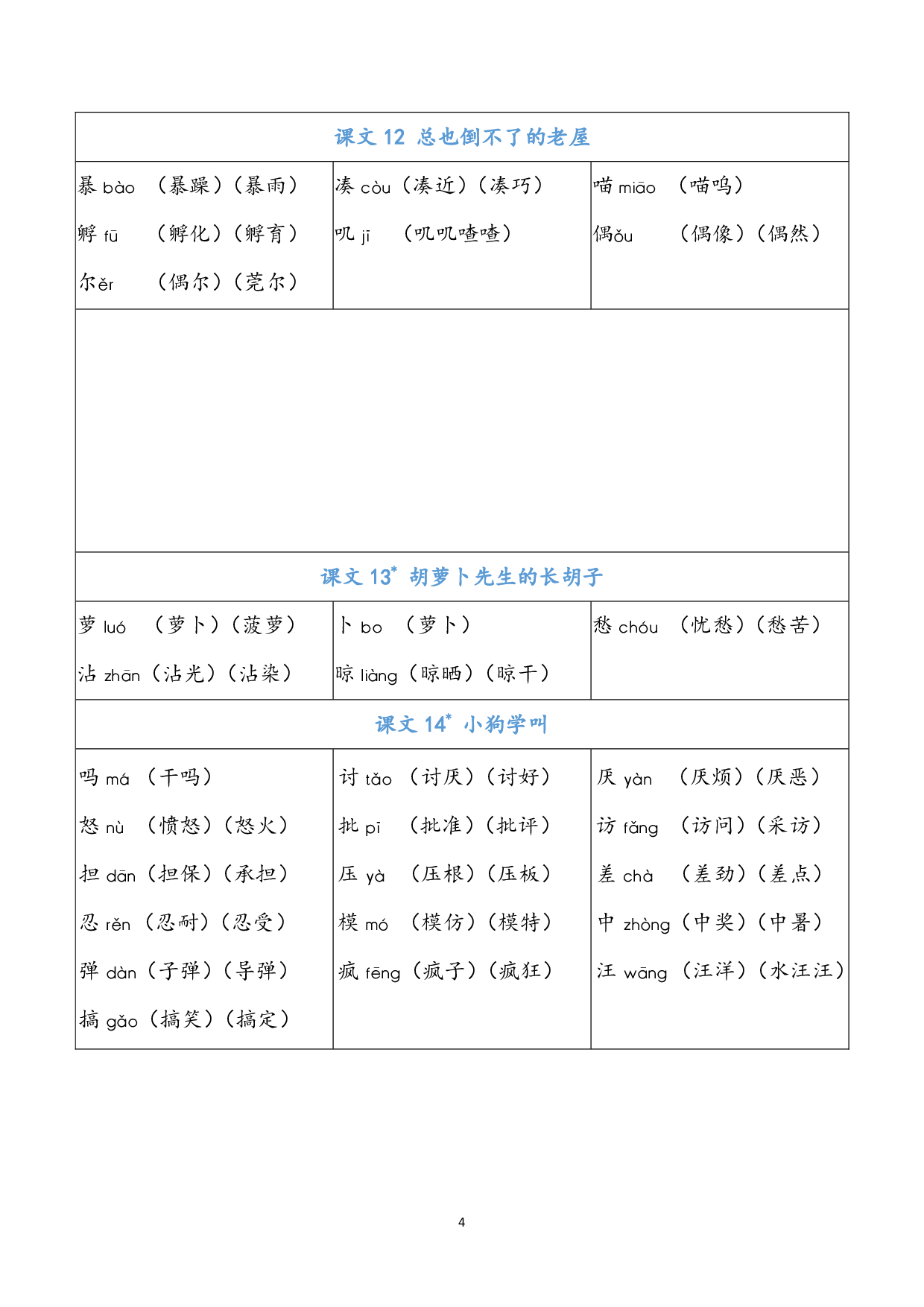 小学语文三年级上册 识字表（含拼音组词）.pdf