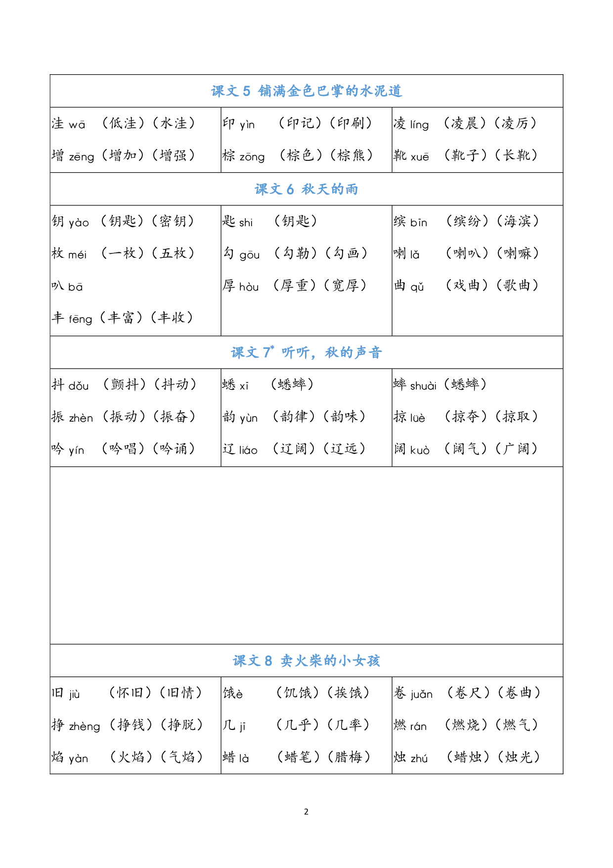 小学语文三年级上册 识字表（含拼音组词）.pdf